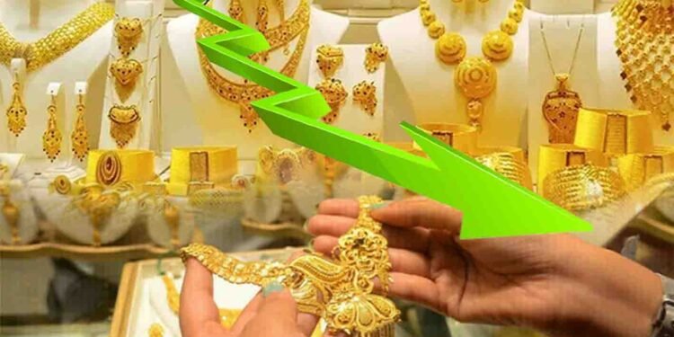 سونے کی قیمت میں نمایاں کمی، فی تولہ 2300 روپے سستا، عالمی مارکیٹ میں بھی کمی ریکارڈ