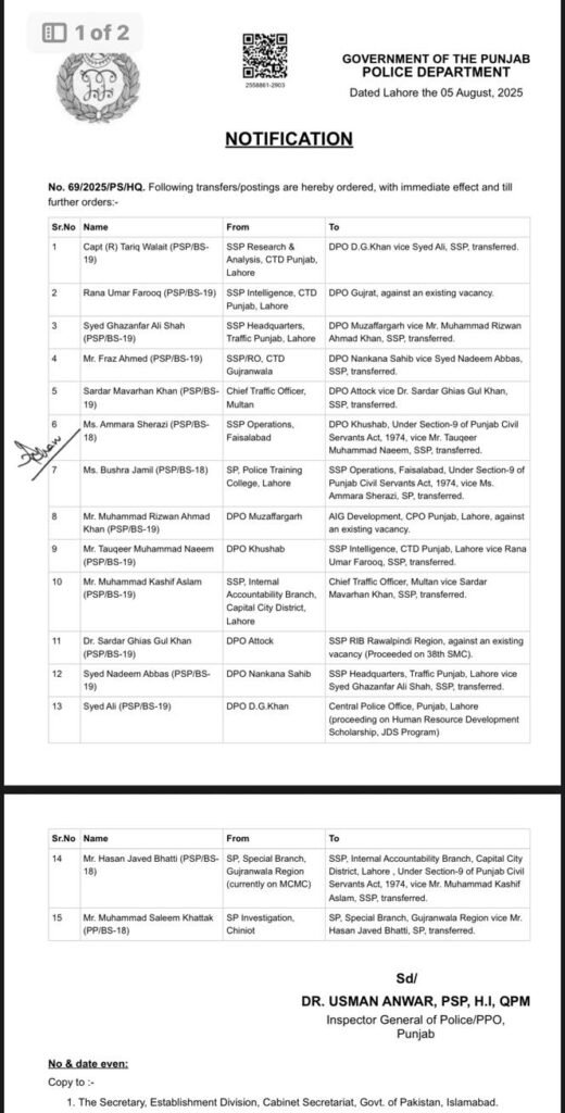 راولپنڈی پولیس میں اعلیٰ افسران کے تقرر و تبادلے کا نوٹیفکیشن