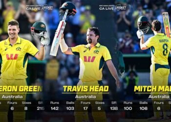 آسٹریلیا بمقابلہ جنوبی افریقہ تیسرے ون ڈے میں 431 رنز