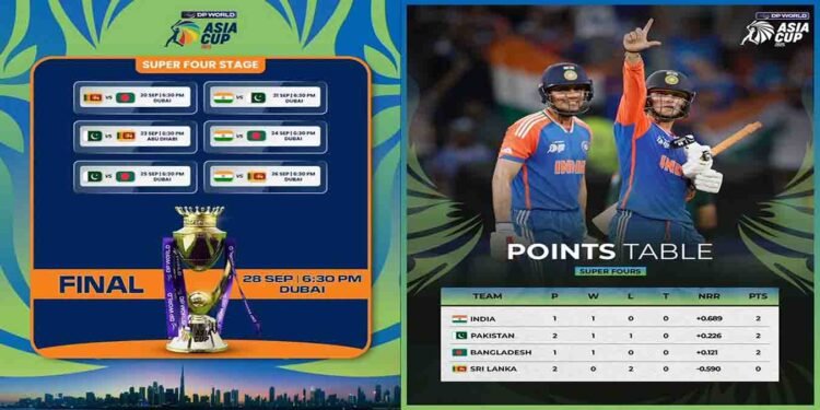 ایشیا کپ 2025 پاکستان بمقابلہ سری لنکا – فائنل کی دوڑ
