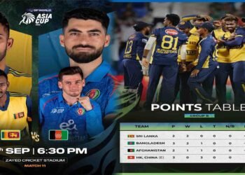 "ایشیا کپ 2025 میں افغانستان اور سری لنکا کا فیصلہ کن میچ، سپر فور میں رسائی نیٹ رن ریٹ پر منحصر"