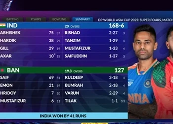 ایشیا کپ سپر فور مرحلہ بھارت بمقابلہ بنگلہ دیش میچ