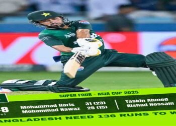 ایشیا کپ 2025 پاکستان بمقابلہ بنگلہ دیش دبئی میچ اسکور اپڈیٹ