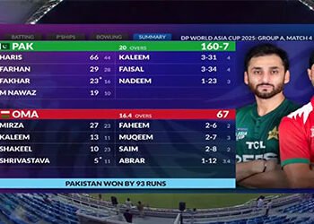 پاکستان بمقابلہ عمان : پاکستان کی عمان کو شاندار شکست