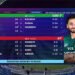 پاکستان بمقابلہ عمان : پاکستان کی عمان کو شاندار شکست