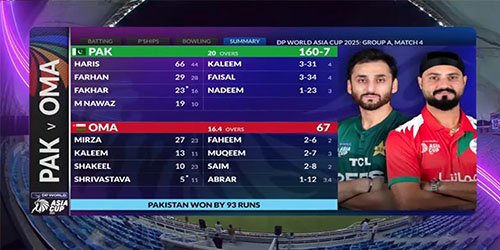 پاکستان بمقابلہ عمان : پاکستان کی عمان کو شاندار شکست
