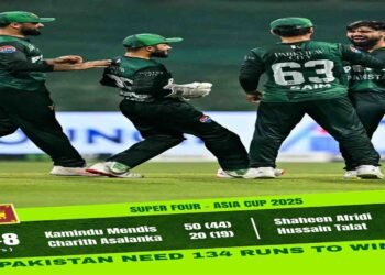 ایشیا کپ میں پاکستان بمقابلہ سری لنکا میچ کی جھلکیاں