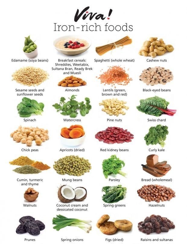 آئرن کی کمی